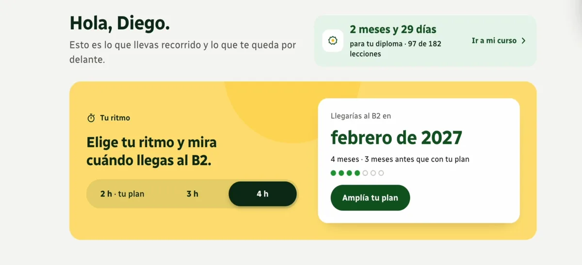 Plataforma de DRC Academy: tu ritmo de clases y cuándo llegas a tu objetivo